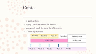 Cont..
– 3-patch system
– Apply 1 patch each week for 3 weeks
– Apply each patch the same day of the week
– 1 week is patch-free
 