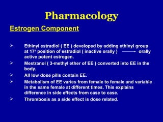 Pharmacology
Estrogen Component
 Ethinyl estradiol ( EE ) developed by adding ethinyl group
at 17th
position of estradiol ( inactive orally ) orally
active potent estrogen.
 Mestranol ( 3-methyl ether of EE ) converted into EE in the
body.
 All low dose pills contain EE.
 Metabolism of EE varies from female to female and variable
in the same female at different times. This explains
difference in side effects from case to case.
 Thrombosis as a side effect is dose related.
 