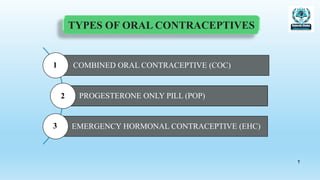 Oral Contraceptives (OCs)- Komal Shankar Mandade | PDF