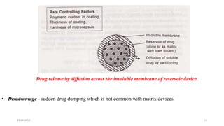• Disadvantage - sudden drug dumping which is not common with matrix devices.
Drug release by diffusion across the insoluble membrane of reservoir device
25-04-2018 13
 