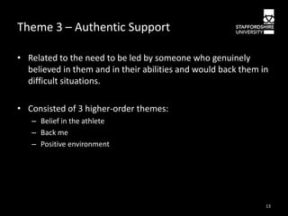 Theme 3 – Authentic Support
• Related to the need to be led by someone who genuinely
believed in them and in their abilities and would back them in
difficult situations.
• Consisted of 3 higher-order themes:
– Belief in the athlete
– Back me
– Positive environment

13

 
