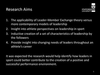 Research Aims
1. The applicability of Leader-Member Exchange theory versus
more contemporary models of leadership
2. Insight into athlete perspectives on leadership in sport
3. Inductive creation of a set of characteristics of leadership by
the followers
4. Provide insight into changing needs of leaders throughout an
athlete’s career
It was expected the research would help identify how leaders in
sport could better contribute to the creation of a positive and
successful performance environment.
5

 