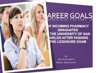 Carlos Rabaya Career goals of incoming pharmacy graduates | PPTX