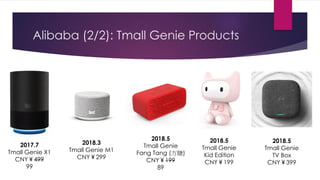 Alibaba (2/2): Tmall Genie Products
2017.7
Tmall Genie X1
CNY￥499
99
2018.3
Tmall Genie M1
CNY￥299
2018.5
Tmall Genie
Fang...
