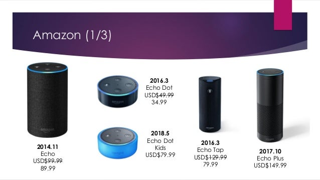 2016 smart speaker