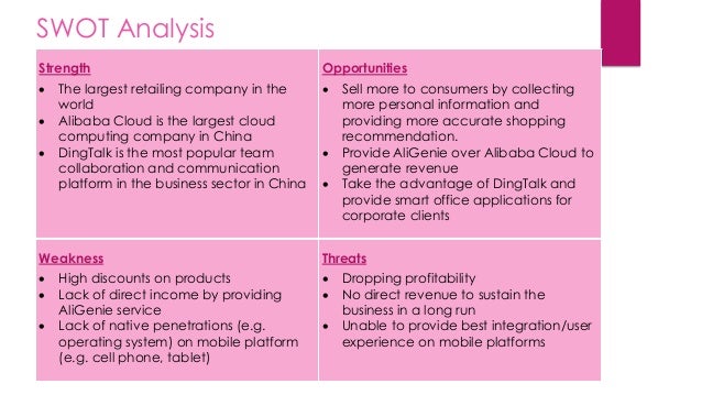 smart speaker industry