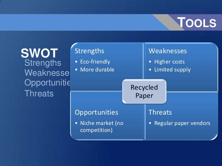 Oral Defense Ppt