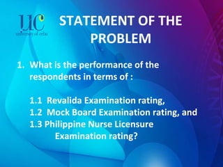 STATEMENT OF THE PROBLEM What is the performance of the respondents in terms of : 1.1  Revalida Examination rating, 1.2  Mock Board Examination rating, and 1.3 Philippine Nurse Licensure  Examination rating?     