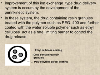 • Improvement of this ion exchange type drug delivery
  system is occurs by the development of the
  pennkinetic system.
• In these system, the drug containing resin granules
  treated with the polymer such as PEG- 400 and further
  coated with the water soluble polymer such as ethyl
  cellulose act as a rate limiting barrier to control the
  drug release.


                   Ethyl cellulose coating
                  Drug containing resin
                  granules
                   Poly ethylene glycol coating
 