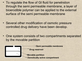 • To regulate the flow of GI fluid for penetrstion
  through the semi permeable membrane, a layer of
  bioerodible polymer can be applied to the external
  surface of the semi permeable membrane

• Several other modification of osmotic pressure
  controlled drug delivery have been develop.

• One system consists of two compartments separated
  by the movable partition
                         Semi permeable membrane
                  Drug reservoir

                 Movable partition
                 Osmotically active compartment
 