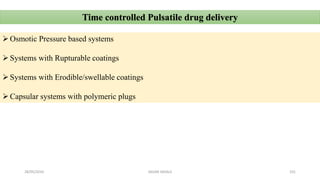 28/05/2016 SAGAR SAVALE 101
Time controlled Pulsatile drug delivery
Osmotic Pressure based systems
Systems with Rupturable coatings
Systems with Erodible/swellable coatings
Capsular systems with polymeric plugs
 