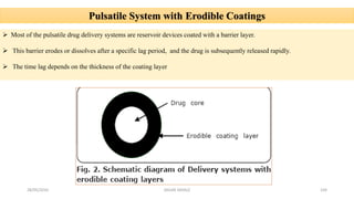 28/05/2016 SAGAR SAVALE 104
Pulsatile System with Erodible Coatings
 Most of the pulsatile drug delivery systems are reservoir devices coated with a barrier layer.
 This barrier erodes or dissolves after a specific lag period, and the drug is subsequently released rapidly.
 The time lag depends on the thickness of the coating layer
 