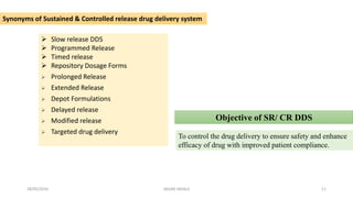Synonyms of Sustained & Controlled release drug delivery system
 Slow release DDS
 Programmed Release
 Timed release
 Repository Dosage Forms
 Prolonged Release
 Extended Release
 Depot Formulations
 Delayed release
 Modified release
 Targeted drug delivery
Objective of SR/ CR DDS
To control the drug delivery to ensure safety and enhance
efficacy of drug with improved patient compliance.
28/05/2016 11SAGAR SAVALE
 