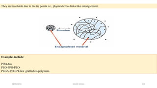 28/05/2016 SAGAR SAVALE 110
They are insoluble due to the tie points i.e., physical cross links like entanglement.
Examples include:
PIPAAm
PEO-PPO-PEO
PLGA-PEO-PLGA grafted co-polymers.
 