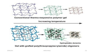 28/05/2016 SAGAR SAVALE 112
 