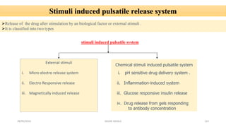 28/05/2016 SAGAR SAVALE 114
Stimuli induced pulsatile release system
Release of the drug after stimulation by an biological factor or external stimuli .
It is classified into two types
stimuli induced pulsatile system
External stimuli
i. Micro electro release system
ii. Electro Responsive release
iii. Magnetically induced release
i. pH sensitive drug delivery system .
ii. Inflammation-induced system
iii. Glucose responsive insulin release
iv. Drug release from gels responding
to antibody concentration
Chemical stimuli induced pulsatile system
 