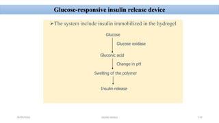 28/05/2016 SAGAR SAVALE 115
Glucose-responsive insulin release device
The system include insulin immobilized in the hydrogel
Glucose
Glucose oxidase
Gluconic acid
Change in pH
Swelling of the polymer
Insulin release
 