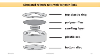 28/05/2016 SAGAR SAVALE 119
Simulated rupture tests with polymer films
 