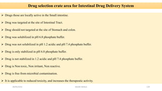 28/05/2016 SAGAR SAVALE 128
Drug selection crate area for Intestinal Drug Delivery System
 Drugs those are locally active in the Small intestine.
 Drug was targeted at the site of Intestinal Tract.
 Drug should not targeted at the site of Stomach and colon.
 Drug was solubilized in pH 6.8 phosphate buffer.
 Drug was not solubilized in pH 1.2 acidic and pH 7.4 phosphate buffer.
 Drug is only stabilized in pH 6.8 phosphate buffer.
 Drug is not stabilized in 1.2 acidic and pH 7.4 phosphate buffer.
 Drug is Non toxic, Non irritant, Non reactive.
 Drug is free from microbial contamination.
 It is applicable to reduced toxicity, and increases the therapeutic activity.
 