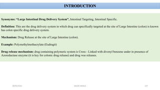 28/05/2016 SAGAR SAVALE 137
INTRODUCTION
Synonyms: “Large Intestinal Drug Delivery System”, Intestinal Targeting, Intestinal Specific.
Definition: This are the drug delivery system in which drug can specifically targeted at the site of Large Intestine (colon) is known
has colon specific drug delivery system.
Mechanism: Drug Release at the site of Large Intestine (colon).
Example: Polymethylmethacrylate (Eudragit)
Drug release mechanism: drug containing polymeric system is Cross - Linked with divenyl benzene under in presence of
Azoreductase enzyme (it is key for colonic drug release) and drug was releases.
 