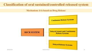Classification of oral sustained/controlled released system
Mechanism: it is based on Drug Release
28/05/2016 32SAGAR SAVALE
 