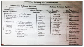 28/05/2016 33SAGAR SAVALE
 