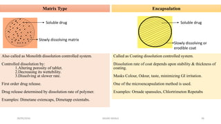 Matrix Type
Soluble drug
Slowly dissolving matrix
Also called as Monolith dissolution controlled system.
Controlled dissolution by:
1.Altering porosity of tablet.
2.Decreasing its wettebility.
3.Dissolving at slower rate.
First order drug release.
Drug release determined by dissolution rate of polymer.
Examples: Dimetane extencaps, Dimetapp extentabs.
Encapsulation
Soluble drug
Slowly dissolving or
erodible coat
Called as Coating dissolution controlled system.
Dissolution rate of coat depends upon stability & thickness of
coating.
Masks Colour, Odour, taste, minimizing GI irritation.
One of the microencapsulation method is used.
Examples: Ornade spansules, Chlortrimeton Repetabs
28/05/2016 36SAGAR SAVALE
 