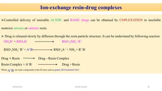 Ion-exchange resin-drug complexes
Controlled delivery of ionizable ACIDIC and BASIC drugs can be obtained by COPLEXATION to insoluble
nontoxic anionic or cationic resin.
 Drug is released slowly by diffusion through the resin particle structure. It can be understand by following reaction
NH2R’ + RSO3H RSO-
3NH3
+ R’
RSO-
3NH3
+ R’ + A+B- RSO-
3A+ + NH3 + R’ B-
Drug + Resin Drug – Resin Complex
Resin Complex + A+B- Drug + Resin
Where A+B- are ionic compounds in the GI tract such as gastric HCl/intestinal NaCl
28/05/2016 40SAGAR SAVALE
 