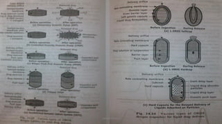 28/05/2016 49SAGAR SAVALE
 