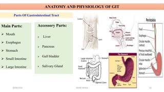 ANATOMY AND PHYSIOLOGY OF GIT
Parts Of Gastrointestinal Tract
Main Parts:
 Mouth
 Esophagus
 Stomach
 Small Intestine
 Large Intestine
Accessory Parts:
 Liver
 Pancreas
 Gall bladder
 Salivary Gland
28/05/2016 54SAGAR SAVALE
 