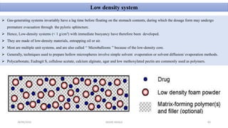 Low density system
 Gas-generating systems invariably have a lag time before floating on the stomach contents, during which the dosage form may undergo
premature evacuation through the pyloric sphincture.
 Hence, Low-density systems (< 1 g/cm3) with immediate buoyancy have therefore been developed.
 They are made of low-density materials, entrapping oil or air.
 Most are multiple unit systems, and are also called ‘‘ Microballoons ’’ because of the low-density core.
 Generally, techniques used to prepare hollow microspheres involve simple solvent evaporation or solvent diffusion/ evaporation methods.
 Polycarbonate, Eudragit S, cellulose acetate, calcium alginate, agar and low methoxylated pectin are commonly used as polymers.
28/05/2016 83SAGAR SAVALE
 