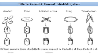 28/05/2016 SAGAR SAVALE 91
Different Geometric Forms of Unfoldable Systems
 