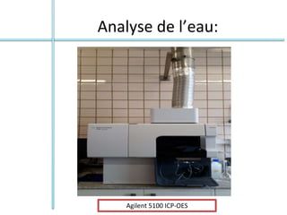 Agilent 5100 ICP-OES
Analyse de l’eau:
 