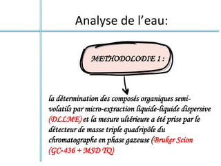 Analyse de l’eau:
METHODOLODIE 1 :
la détermination des composés organiques semi-
volatils par micro-extraction liquide-liquide dispersive
(DLLME) et la mesure ultérieure a été prise par le
détecteur de masse triple quadripôle du
chromatographe en phase gazeuse (Bruker Scion
(GC‐436 + MSD TQ)
 