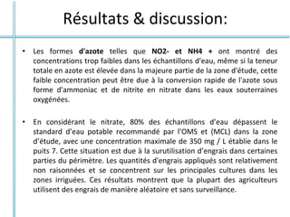 Résultats & discussion:
• Les formes d'azote telles que NO2- et NH4 + ont montré des
concentrations trop faibles dans les échantillons d'eau, même si la teneur
totale en azote est élevée dans la majeure partie de la zone d'étude, cette
faible concentration peut être due à la conversion rapide de l'azote sous
forme d'ammoniac et de nitrite en nitrate dans les eaux souterraines
oxygénées.
• En considérant le nitrate, 80% des échantillons d’eau dépassent le
standard d’eau potable recommandé par l’OMS et (MCL) dans la zone
d’étude, avec une concentration maximale de 350 mg / L établie dans le
puits 7. Cette situation est due à la surutilisation d’engrais dans certaines
parties du périmètre. Les quantités d'engrais appliqués sont relativement
non raisonnées et se concentrent sur les principales cultures dans les
zones irriguées. Ces résultats montrent que la plupart des agriculteurs
utilisent des engrais de manière aléatoire et sans surveillance.
 
