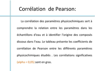 La corrélation des paramètres physicochimiques sert à
comprendre la relation entre les paramètres dans les
échantillons d’eau et à identifier l’origine des composés
dissous dans l’eau. Le tableau présente les coefficients de
corrélation de Pearson entre les différents paramètres
physicochimiques étudiés . Les corrélations significatives
(alpha = 0,05) sont en gras.
Corrélation de Pearson:
 
