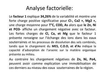 Analyse factorielle:
Le facteur 1 explique 34,26% de la variabilité et montre une
forte charge positive significative pour Cl-, Ca2 +, Mg2 +,
une charge moyenne pour T°C, COD, As alors que le Zn, Ni
et PO3- affiche un chargement négative avec ce facteur.
Les fortes charges de Cl, Ca, et Mg que le facteur 1
présente renseigne sur l’échange des ions dans les eaux
souterraines et les processus de dissolution des sels combinés,
tandis que le chargement du MES, C.O.D, et d’As indique la
capacité d’adsorption de l’arsenic sur la matière organique
présente au milieu.
Au contraire les chargement négatives de Zn, Ni, Po4,
peuvent avoir comme explication une immobilisation de
ces derniers au niveau des eaux souterraines de la région.
 