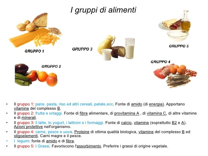 L Alimentazione Sana