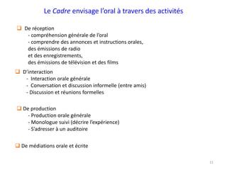 Le Cadre envisage l’oral à travers des activités
 De réception
- compréhension générale de l’oral
- comprendre des annonces et instructions orales,
des émissions de radio
et des enregistrements,
des émissions de télévision et des films
 D’interaction
- Interaction orale générale
- Conversation et discussion informelle (entre amis)
- Discussion et réunions formelles
 De production
- Production orale générale
- Monologue suivi (décrire l’expérience)
- S’adresser à un auditoire
 De médiations orale et écrite
11
 