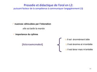 38
 nuances véhiculées par l’intonation
elle est belle la mariée
 importance du rythme
[ilɛtɛnɔʁmɛmabɛt]
o Il est énormément bête
o Il est énorme et m’embête
o Il est ténor mais m’embête
Prosodie et didactique de l’oral en L2:
puissant facteur de la compétence à communiquer langagièrement (1)
 