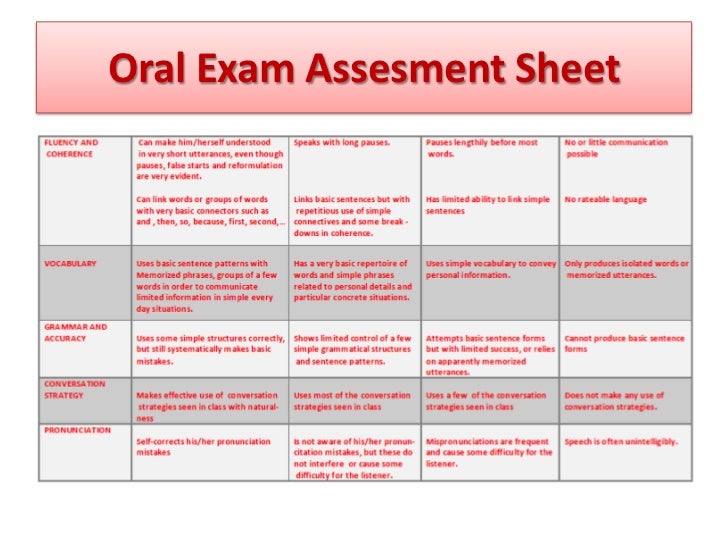 Oral exam guidelines