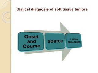 Clinical diagnosis of soft tissue tumors
 