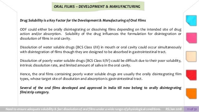 Oral Films Development Manufacturing In India Current