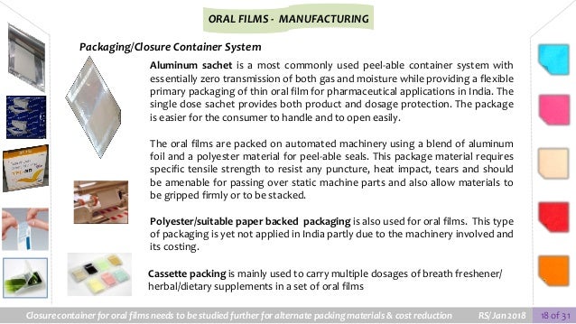 Oral films research articles picture