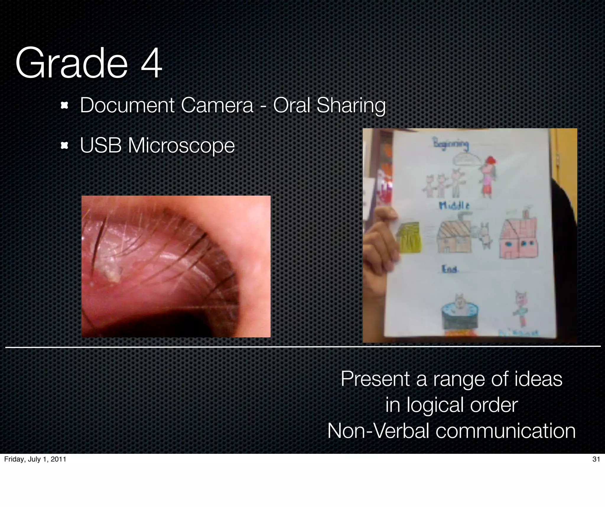 Grade 4
                       Document Camera - Oral Sharing
                       USB Microscope




                                                Present a range of ideas
                                                    in logical order
                                               Non-Verbal communication
Friday, July 1, 2011                                                       31
 