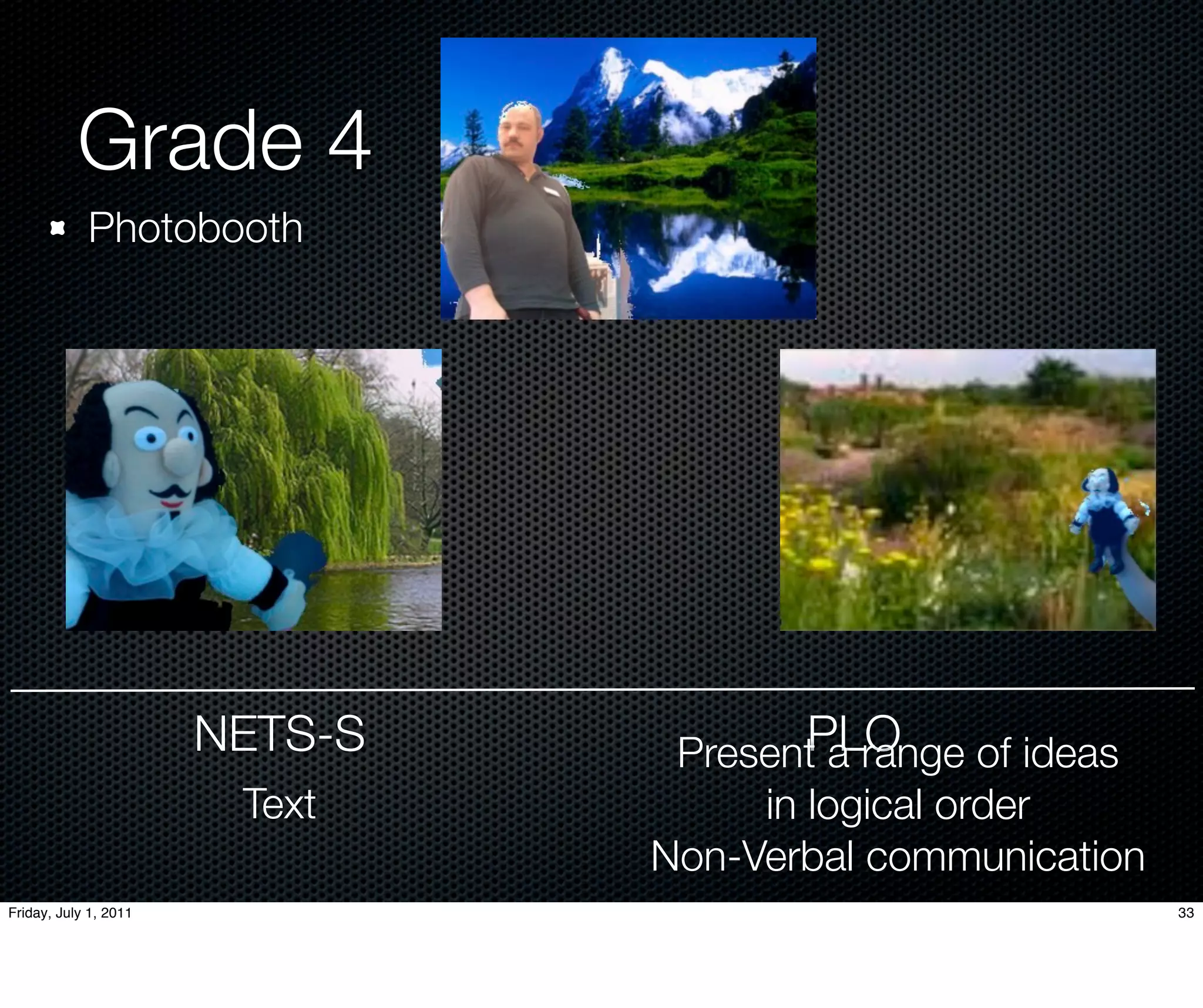 Grade 4
            Photobooth




                       NETS-S          PLO
                                 Present a range of ideas
                        Text         in logical order
                                Non-Verbal communication
Friday, July 1, 2011                                        33
 