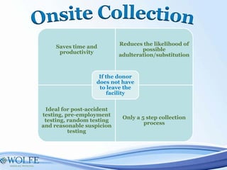 Saves time and
productivity
Reduces the likelihood of
possible
adulteration/substitution
Ideal for post-accident
testing, pre-employment
testing, random testing
and reasonable suspicion
testing
Only a 5 step collection
process
If the donor
does not have
to leave the
facility
 