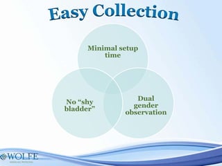 Minimal setup
time
Dual
gender
observation
No “shy
bladder”
 