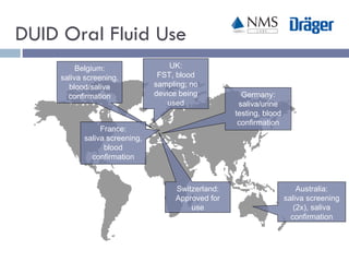 DUID Oral Fluid Use Belgium: saliva screening, blood/saliva confirmation Australia: saliva screening (2x), saliva confirmation Germany: saliva/urine testing, blood confirmation UK: FST, blood sampling; no device being used France: saliva screening, blood confirmation Switzerland: Approved for use 
