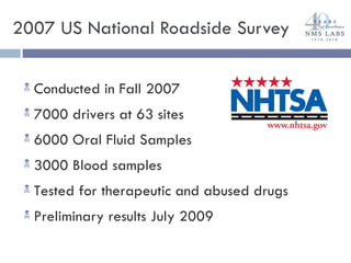 2007 US National Roadside Survey Conducted in Fall 2007 7000 drivers at 63 sites 6000 Oral Fluid Samples 3000 Blood samples Tested for therapeutic and abused drugs Preliminary results July 2009 